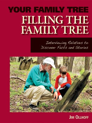 cover image of Filling the Family Tree